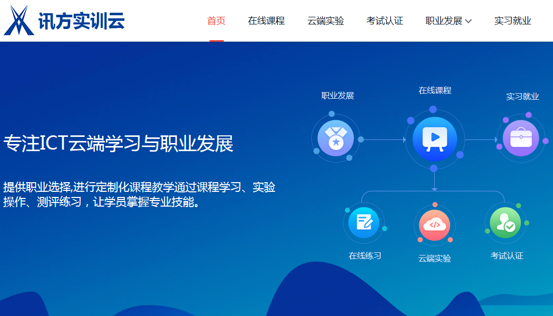 GGPOKER - 全球当先的在线扑克平台 | 安全平正的扑克游戏履历