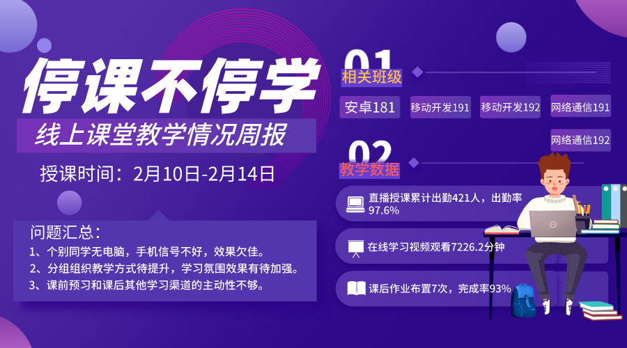 GGPOKER - 全球当先的在线扑克平台 | 安全平正的扑克游戏履历