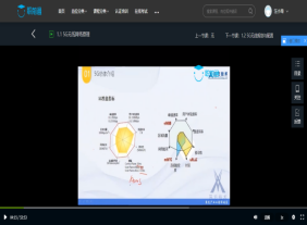 GGPOKER - 全球当先的在线扑克平台 | 安全平正的扑克游戏履历