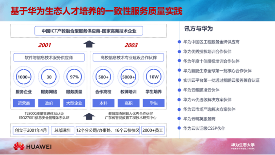 GGPOKER - 全球当先的在线扑克平台 | 安全平正的扑克游戏履历