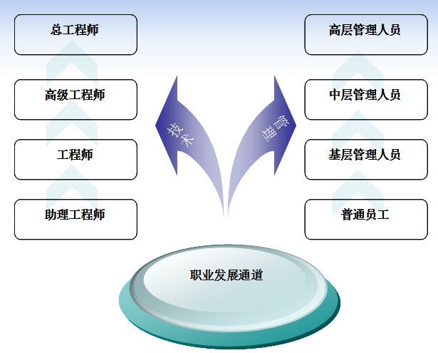 GGPOKER - 全球当先的在线扑克平台 | 安全平正的扑克游戏履历