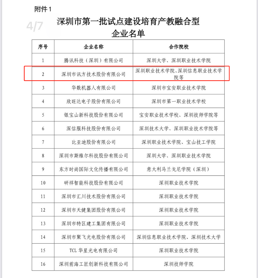 GGPOKER - 全球当先的在线扑克平台 | 安全平正的扑克游戏履历