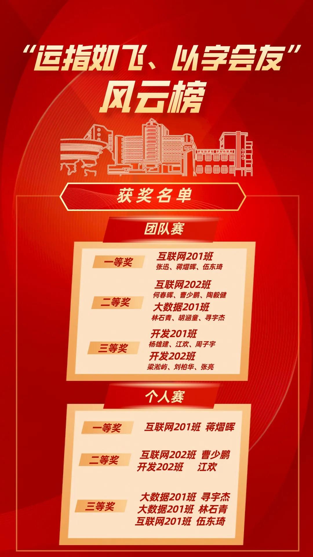 GGPOKER - 全球当先的在线扑克平台 | 安全平正的扑克游戏履历