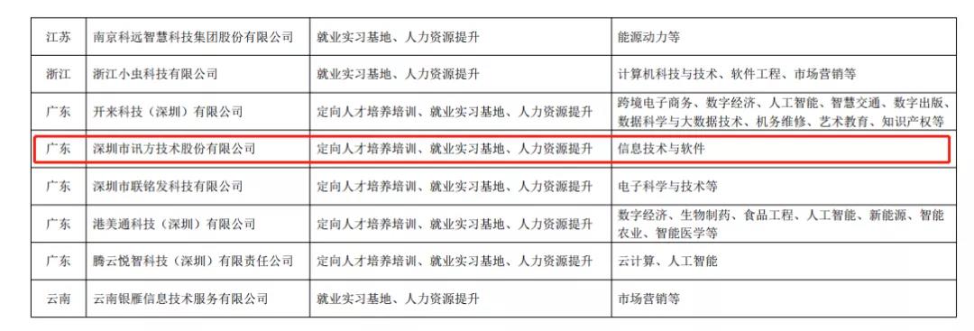 GGPOKER - 全球当先的在线扑克平台 | 安全平正的扑克游戏履历
