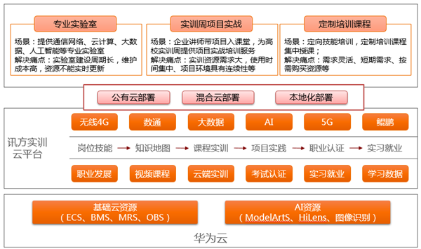 GGPOKER - 全球当先的在线扑克平台 | 安全平正的扑克游戏履历