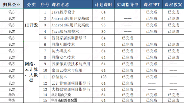 GGPOKER - 全球当先的在线扑克平台 | 安全平正的扑克游戏履历