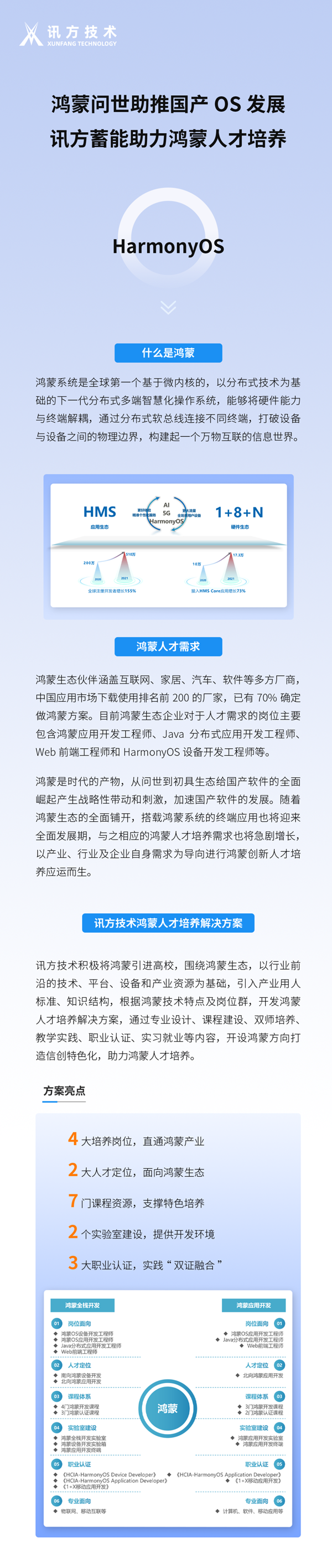 GGPOKER - 全球当先的在线扑克平台 | 安全平正的扑克游戏履历