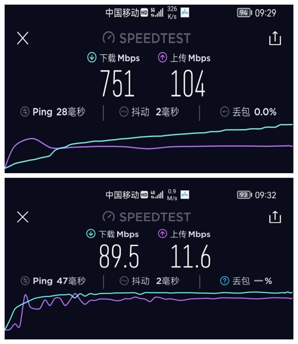 GGPOKER - 全球当先的在线扑克平台 | 安全平正的扑克游戏履历