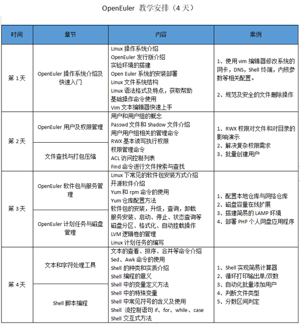 GGPOKER - 全球当先的在线扑克平台 | 安全平正的扑克游戏履历