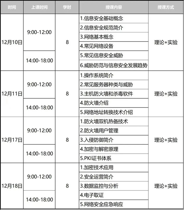 GGPOKER - 全球当先的在线扑克平台 | 安全平正的扑克游戏履历
