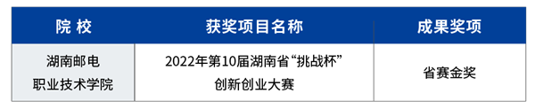 GGPOKER - 全球当先的在线扑克平台 | 安全平正的扑克游戏履历