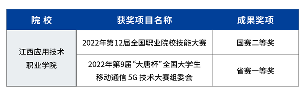 GGPOKER - 全球当先的在线扑克平台 | 安全平正的扑克游戏履历