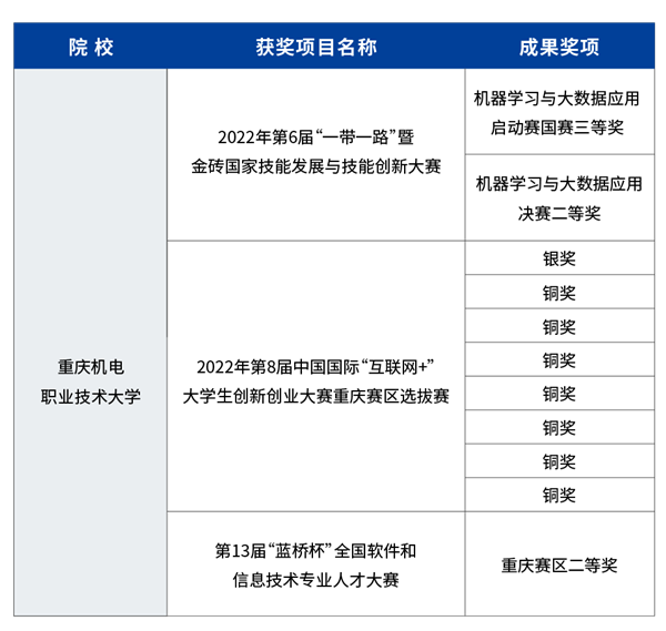 GGPOKER - 全球当先的在线扑克平台 | 安全平正的扑克游戏履历