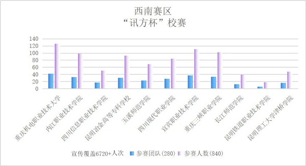 GGPOKER - 全球当先的在线扑克平台 | 安全平正的扑克游戏履历