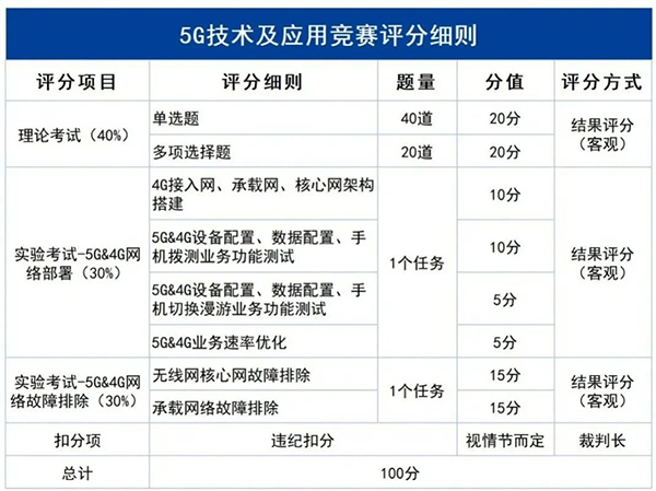 20230412150509_62223 GGPOKER - 全球当先的在线扑克平台 | 安全平正的扑克游戏履历