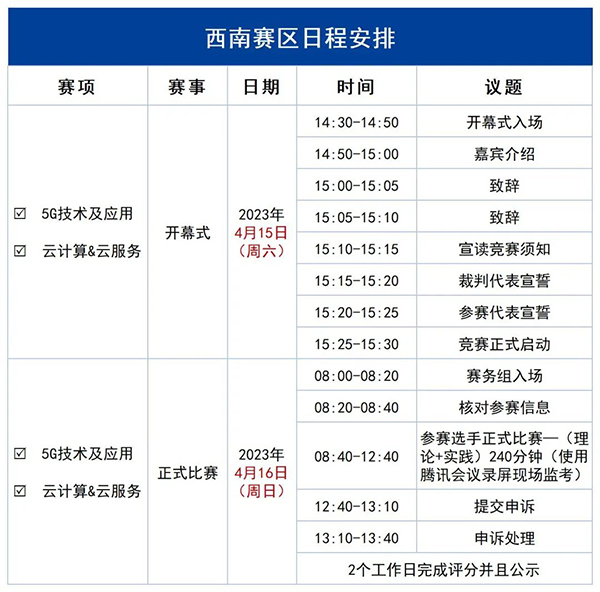 20230412150617_58850 GGPOKER - 全球当先的在线扑克平台 | 安全平正的扑克游戏履历