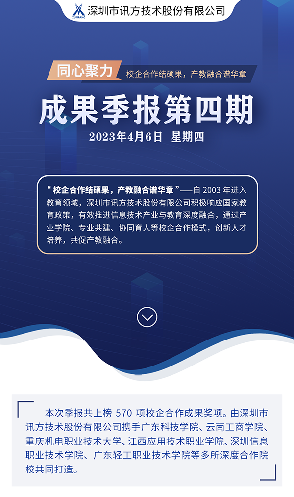 GGPOKER - 全球当先的在线扑克平台 | 安全平正的扑克游戏履历