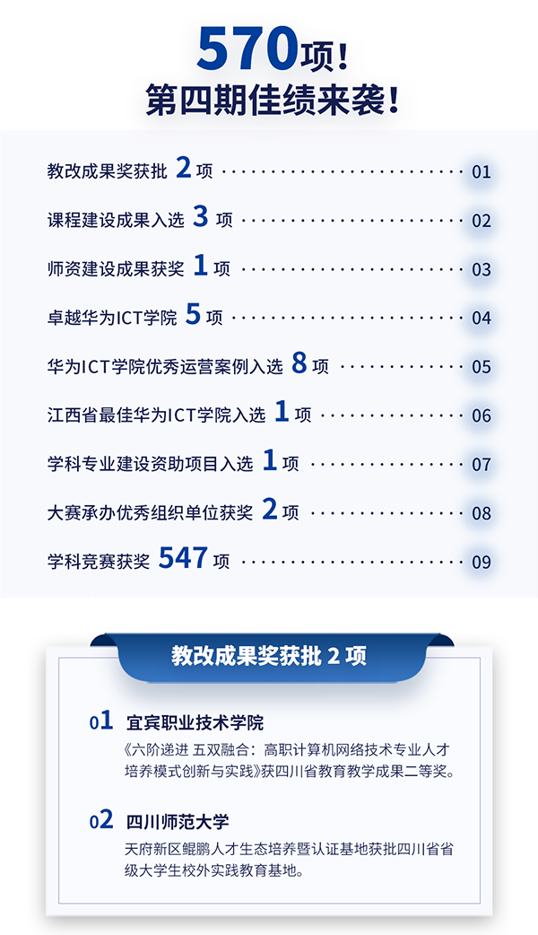 GGPOKER - 全球当先的在线扑克平台 | 安全平正的扑克游戏履历