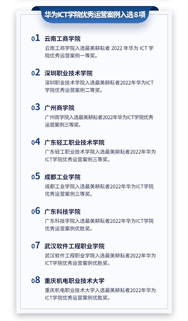 GGPOKER - 全球当先的在线扑克平台 | 安全平正的扑克游戏履历