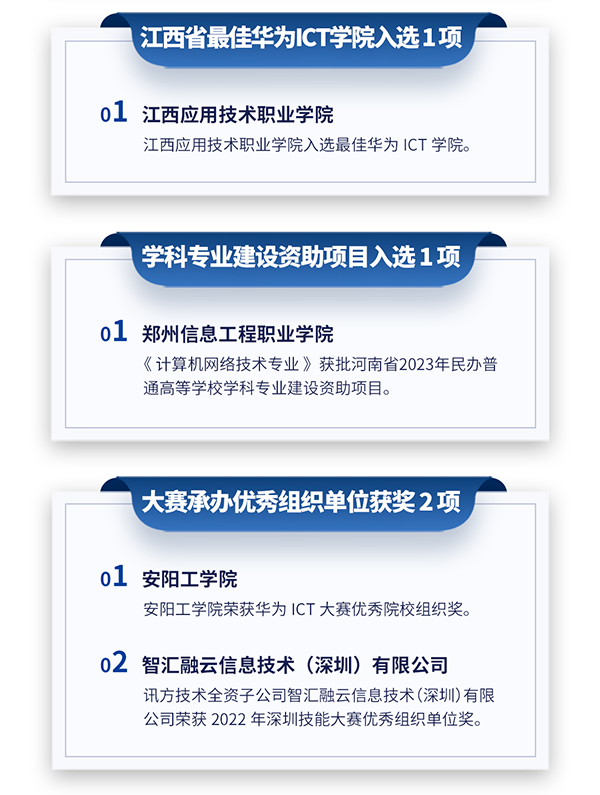 GGPOKER - 全球当先的在线扑克平台 | 安全平正的扑克游戏履历