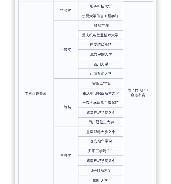GGPOKER - 全球当先的在线扑克平台 | 安全平正的扑克游戏履历