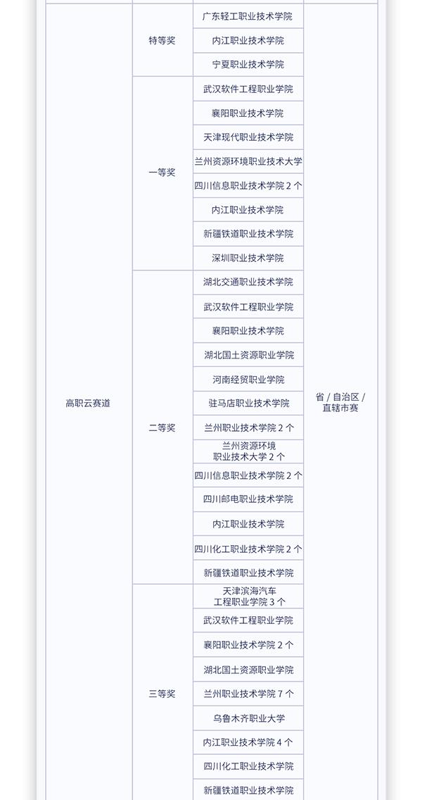 GGPOKER - 全球当先的在线扑克平台 | 安全平正的扑克游戏履历