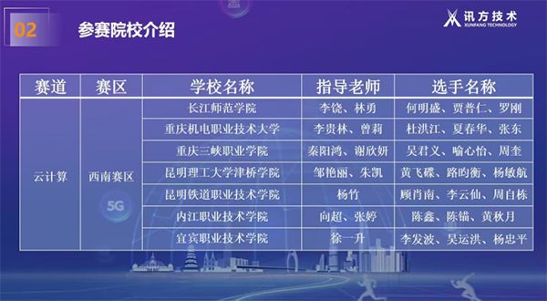 20230509104747_24899 GGPOKER - 全球当先的在线扑克平台 | 安全平正的扑克游戏履历