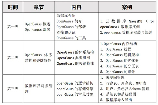 GGPOKER - 全球当先的在线扑克平台 | 安全平正的扑克游戏履历