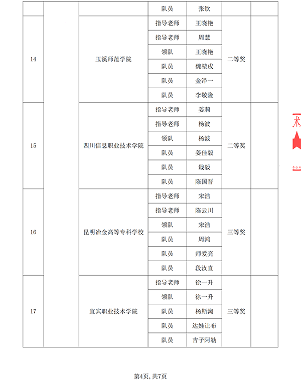 GGPOKER - 全球当先的在线扑克平台 | 安全平正的扑克游戏履历
