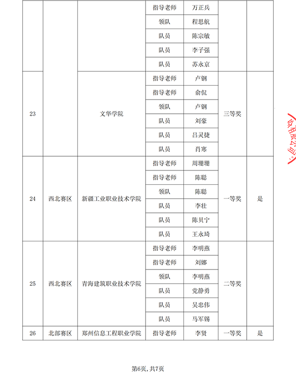 GGPOKER - 全球当先的在线扑克平台 | 安全平正的扑克游戏履历