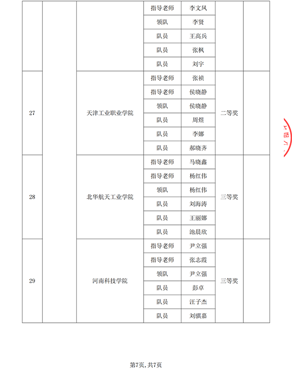GGPOKER - 全球当先的在线扑克平台 | 安全平正的扑克游戏履历