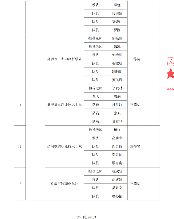 GGPOKER - 全球当先的在线扑克平台 | 安全平正的扑克游戏履历