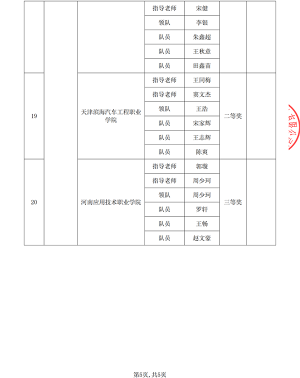 GGPOKER - 全球当先的在线扑克平台 | 安全平正的扑克游戏履历