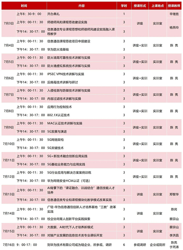 GGPOKER - 全球当先的在线扑克平台 | 安全平正的扑克游戏履历