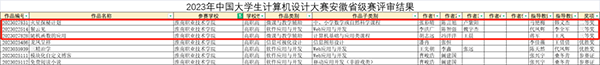 20230602154644_99117 GGPOKER - 全球当先的在线扑克平台 | 安全平正的扑克游戏履历
