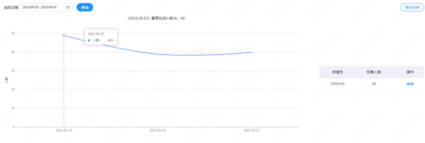 GGPOKER - 全球当先的在线扑克平台 | 安全平正的扑克游戏履历