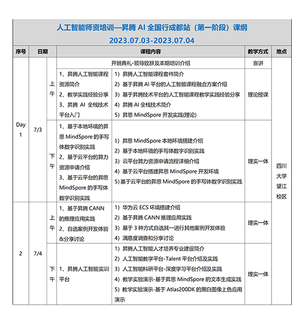 GGPOKER - 全球当先的在线扑克平台 | 安全平正的扑克游戏履历
