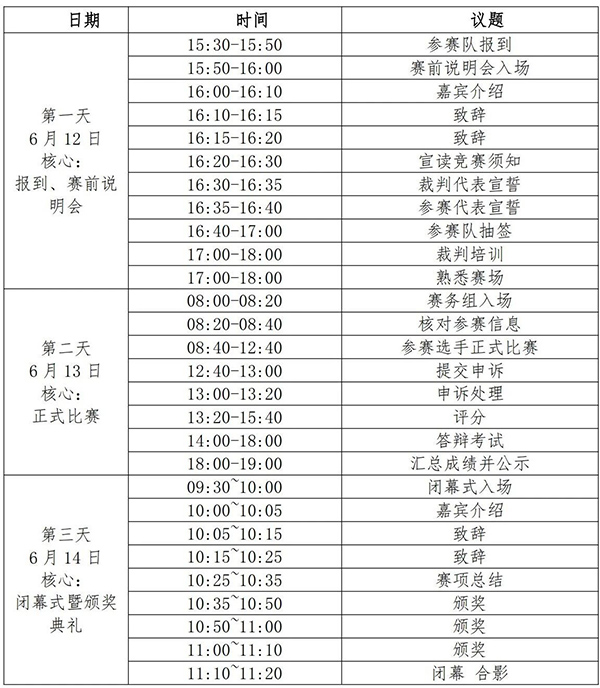 GGPOKER - 全球当先的在线扑克平台 | 安全平正的扑克游戏履历