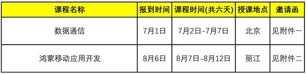 GGPOKER - 全球当先的在线扑克平台 | 安全平正的扑克游戏履历