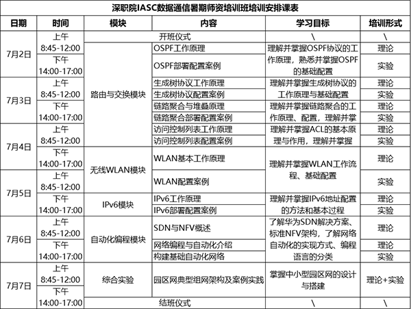 GGPOKER - 全球当先的在线扑克平台 | 安全平正的扑克游戏履历