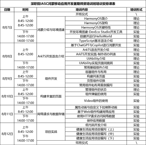GGPOKER - 全球当先的在线扑克平台 | 安全平正的扑克游戏履历