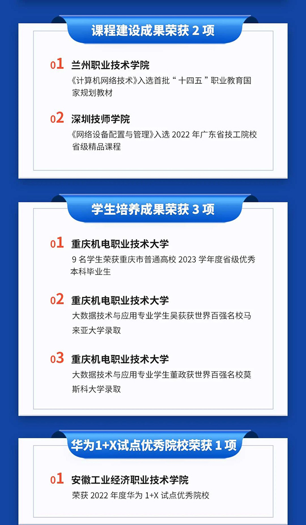 GGPOKER - 全球当先的在线扑克平台 | 安全平正的扑克游戏履历
