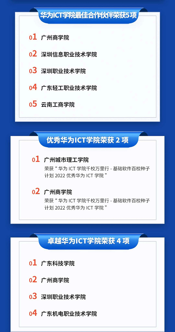 GGPOKER - 全球当先的在线扑克平台 | 安全平正的扑克游戏履历