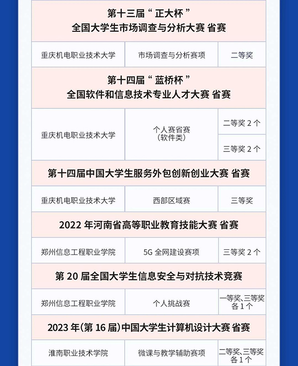 GGPOKER - 全球当先的在线扑克平台 | 安全平正的扑克游戏履历