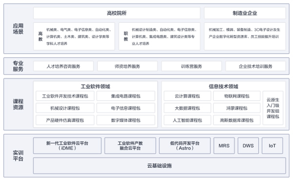 GGPOKER - 全球当先的在线扑克平台 | 安全平正的扑克游戏履历
