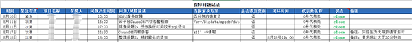 GGPOKER - 全球当先的在线扑克平台 | 安全平正的扑克游戏履历
