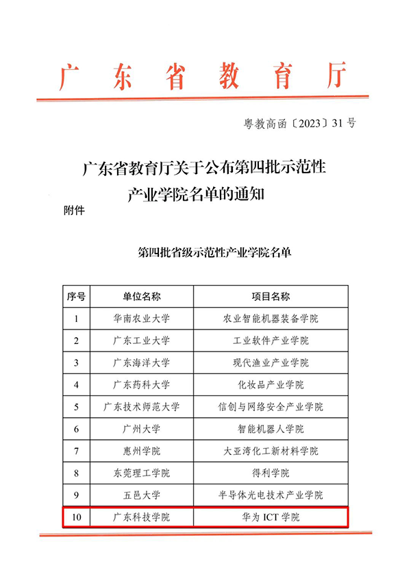 20231116152027_89276 GGPOKER - 全球当先的在线扑克平台 | 安全平正的扑克游戏履历