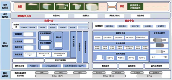 GGPOKER - 全球当先的在线扑克平台 | 安全平正的扑克游戏履历