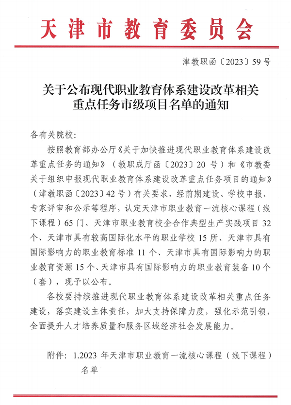20231117102908_52888 GGPOKER - 全球当先的在线扑克平台 | 安全平正的扑克游戏履历