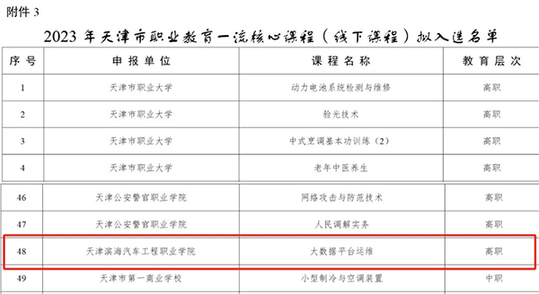 20231117102925_48288 GGPOKER - 全球当先的在线扑克平台 | 安全平正的扑克游戏履历